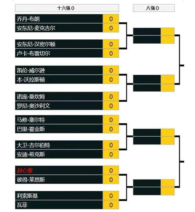 “卡拉斯科在俱乐部任职16年，历任董事会副秘书、董事会秘书、董事会成员和副主席，其中担任副主席一职长达8年。